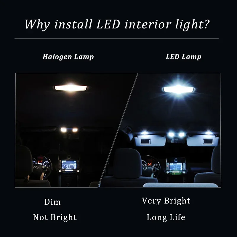 Canbus-Kit de bombillas LED pa - Car Accessories Interior reseña y precio